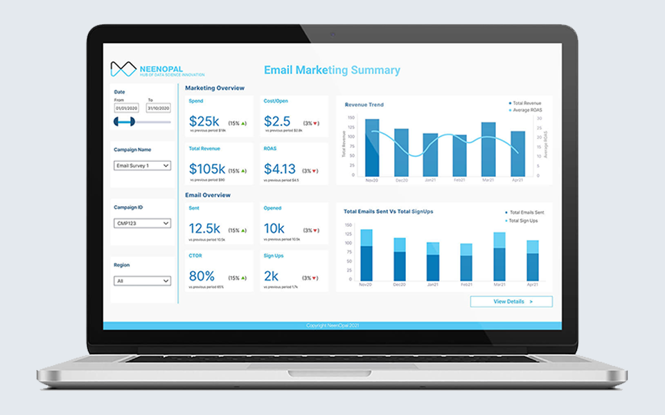 Email Marketing Analysis Dashboard