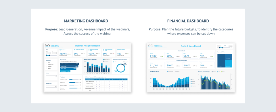 Specify the dashboard's purpose and users
